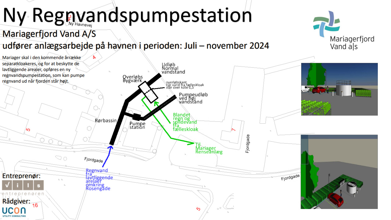 Oversigtskort over projekt: Ny regnvandspumpestation v. Mariager Havn